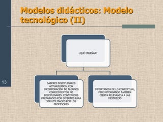 Modelos didácticos: tipos (II)ACTIVIDAD EN GRUPO 2:  Como muestra de aprendizaje cooperativo realizaremos un análisis de los modelos didácticos tradicional, activista y tecnológicoTema: analizar los tres modelos