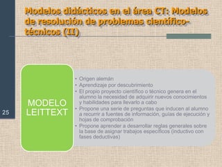 Modelos didácticos: Modelo tecnológico (II)13