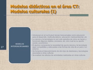 Modelos didácticos: Modelo tecnológico (IV)15