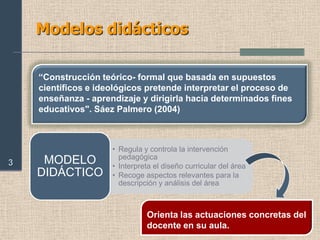 Estrategias  metodológicas y recursos didácticos en el ámbito CT: Tipos de actividades: diseño, selección y secuenciación. Trabajos prácticos 