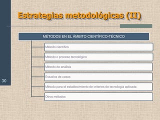Modelos didácticos: Modelo activista-espontaneista (II)18