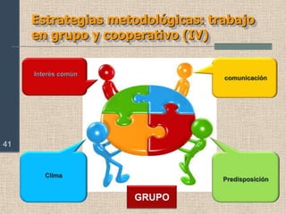 Estrategias metodológicas (I)29
