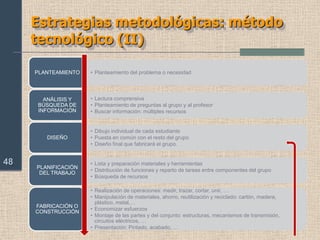 Tiempo dedicado: 1hora31