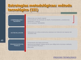 Estrategias metodológicas: Lección magistral (I)Método clásico por el que el profesor da una conferencia o muestra como se ejecuta una técnica, mientras los alumnos atienden, toman notas o hacen preguntas32