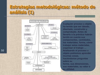 Estrategias metodológicas: Lección magistral (II)33