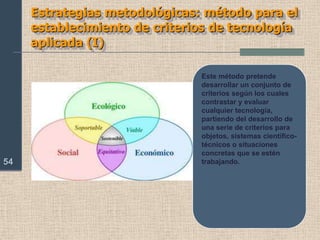 Estrategias metodológicas: trabajo autónomo (III)37