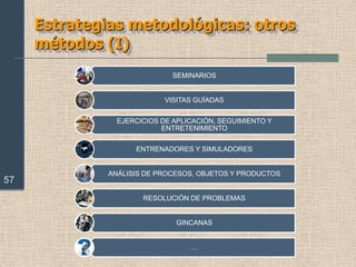 Estrategias metodológicas: trabajo en grupo y cooperativo (III)40