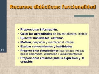 Estrategias metodológicas: método de proyectos44