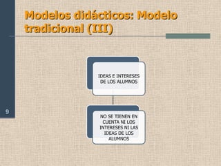 Espacios, equipamientos e instalaciones: interiores y exteriores2