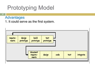 Prototyping Model
Advantages
1. It could serve as the first system.
37
 