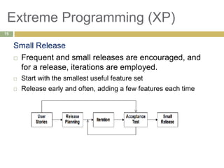 Extreme Programming (XP)
Small Release
 Frequent and small releases are encouraged, and
for a release, iterations are employed.
 Start with the smallest useful feature set
 Release early and often, adding a few features each time
75
 