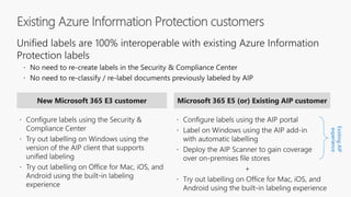 ExistingAIP
experience
 