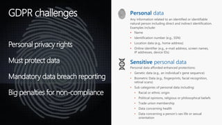 Personal data
Any information related to an identified or identifiable
natural person including direct and indirect identification.
Examples include:
• Name
• Identification number (e.g., SSN)
• Location data (e.g., home address)
• Online identifier (e.g., e-mail address, screen names,
IP addresses, device IDs)
Sensitive personal data
Personal data afforded enhanced protections:
• Genetic data (e.g., an individual’s gene sequence)
• Biometric Data (e.g., fingerprints, facial recognition,
retinal scans)
• Sub categories of personal data including:
• Racial or ethnic origin
• Political opinions, religious or philosophical beliefs
• Trade union membership
• Data concerning health
• Data concerning a person’s sex life or sexual
orientation
GDPR challenges
Personal privacy rights
Must protect data
Mandatory data breach reporting
Big penalties for non-compliance
 
