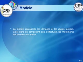 Modèle




 Le modèle représente les données et les règles métiers.
  C'est dans ce composant que s'effectuent les traitements
  liés au cœur du métier.




                                                             6/12
 