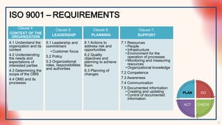 Comprehensive Overview of Quality Management Systems and ISO 9001 ...