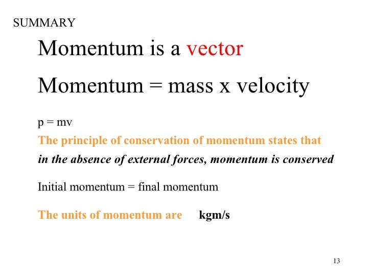 iunit of momentum iunit of momentum