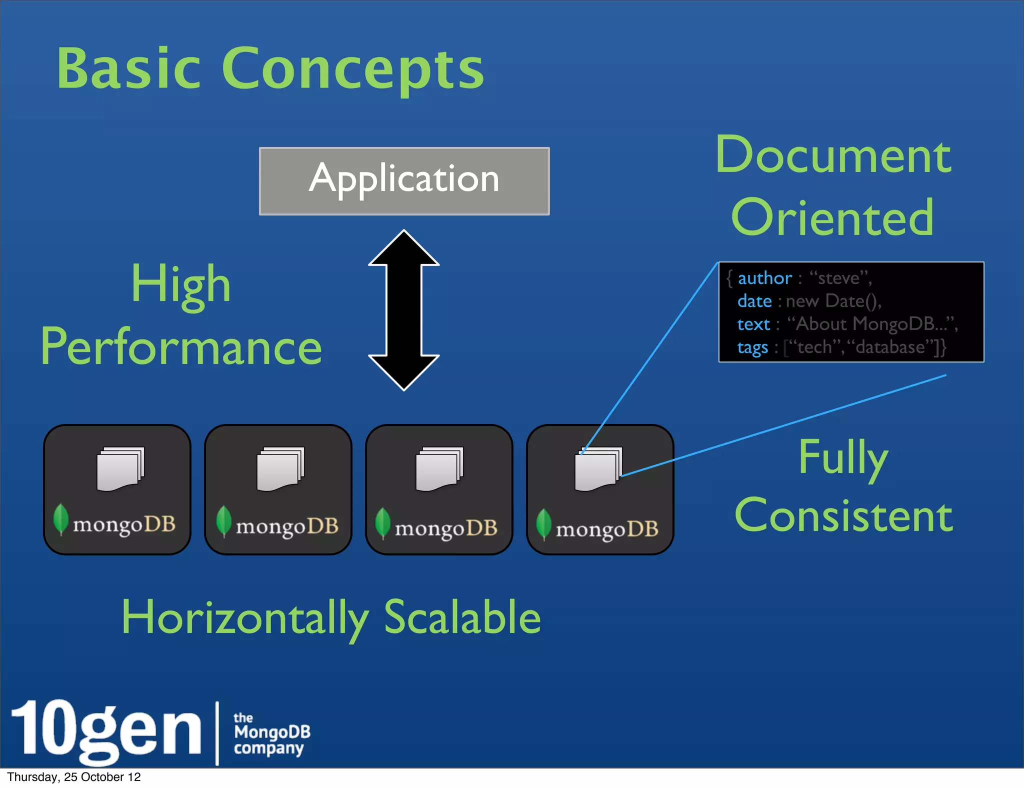 Basic Concepts
                            Application    Document
                                           Oriented
         High                              { author : “steve”,
                                             date : new Date(),
                                             text : “About MongoDB...”,
     Performance                             tags : [“tech”, “database”]}




                                             Fully
                                           Consistent

                   Horizontally Scalable

Thursday, 25 October 12
 