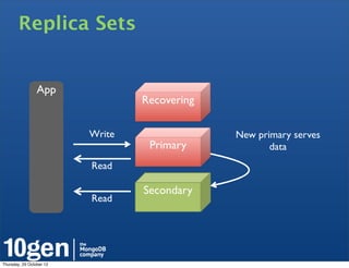 Replica Sets


                 App
                                  Recovering

                          Write                New primary serves
                                   Primary            data
                          Read

                                  Secondary
                          Read




Thursday, 25 October 12
 