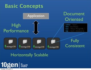Basic Concepts
                            Application    Document
                                           Oriented
         High                              { author : “steve”,
                                             date : new Date(),
                                             text : “About MongoDB...”,
     Performance                             tags : [“tech”, “database”]}




                                             Fully
                                           Consistent

                   Horizontally Scalable

Thursday, 25 October 12
 