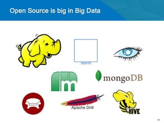 storm




Apache Drill

               26
 