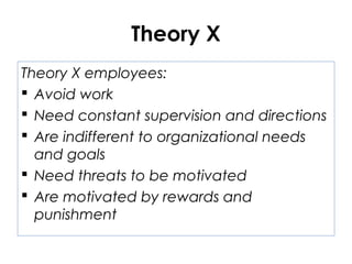 Theory X
Theory X employees:
 Avoid work
 Need constant supervision and directions
 Are indifferent to organizational needs
and goals
 Need threats to be motivated
 Are motivated by rewards and
punishment
 