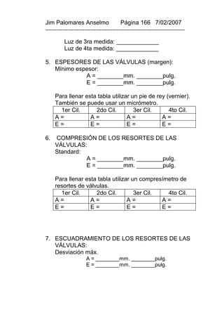 Jim Palomares Anselmo                   Página 166 7/02/2007
---------------------------------------------------------------------------

          Luz de 3ra medida: _____________
          Luz de 4ta medida: _____________

5. ESPESORES DE LAS VÁLVULAS (margen):
   Mínimo espesor:
             A = ________mm. ________pulg.
             E = ________mm. ________pulg.

     Para llenar esta tabla utilizar un pie de rey (vernier).
     También se puede usar un micrómetro.
       1er Cil.      2do Cil.         3er Cil.      4to Cil.
     A=            A=              A=            A=
     E=            E=              E=            E=

6.   COMPRESIÓN DE LOS RESORTES DE LAS
     VÁLVULAS:
     Standard:
               A = ________mm. ________pulg.
               E = ________mm. ________pulg.

     Para llenar esta tabla utilizar un compresímetro de
     resortes de válvulas.
       1er Cil.      2do Cil.         3er Cil.   4to Cil.
     A=            A=              A=          A=
     E=            E=              E=          E=




7. ESCUADRAMIENTO DE LOS RESORTES DE LAS
   VÁLVULAS:
   Desviación máx.
                     A = ________mm. ________pulg.
                     E = ________mm. ________pulg.
 