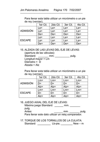 Jim Palomares Anselmo                   Página 170 7/02/2007
---------------------------------------------------------------------------

  Para llenar esta tabla utilizar un micrómetro o un pie
  de rey (vernier).
               1er Cil.   2do Cil.     3er Cil.  4to Cil.
              Le=        Le=          Le=       Le=
ADMISIÓN      La=        La=          La=       La=
              De=        De=          De=       De=
              Le=        Le=          Le=       Le=
ESCAPE        La=        La=          La=       La=
              De=        De=          De=       De=

15. ALZADA DE LAS LEVAS DEL EJE DE LEVAS:
    (apertura de las válvulas):
    Standard: _______ mm; __________ pulg.
    Longitud mayor = Lm
    Diámetro = D
    Alzada = Alz

  Para llenar esta tabla utilizar un micrómetro o un pie
  de rey (vernier).
               1er Cil.   2do Cil.     3er Cil.  4to Cil.
              Lm=        Lm=          Lm=       Lm=
ADMISIÓN      D=         D=           D=        D=
              Alz=       Alz=         Alz=      Alz=
              Lm=        Lm=          Lm=       Lm=
ESCAPE        D=         D=           D=        D=
              Alz=       Alz=         Alz=      Alz=

16. JUEGO AXIAL DEL EJE DE LEVAS:
    Máximo juego Standard: ______ mm. _______
    pulg.
    Antes:                     ______ mm. _______ pulg.
    Para llenar este dato utilizar un reloj comparador.

17. TORQUE DE LOS TORNILLOS DE LA CULATA:
    Standard: _________ Lb-pie; ________ New – m
 