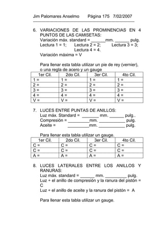 Jim Palomares Anselmo                   Página 175 7/02/2007
---------------------------------------------------------------------------

6. VARIACIONES DE LAS PROMINENCIAS EN 4
   PUNTOS DE LAS CAMISETAS:
   Variación máx. standard = ______mm. ______ pulg.
   Lectura 1 = 1;    Lectura 2 = 2;  Lectura 3 = 3;
                     Lectura 4 = 4.
   Variación máxima = V

   Para llenar esta tabla utilizar un pie de rey (vernier),
   o una regla de acero y un gauge
  1er Cil.       2do Cil.         3er Cil.        4to Cil.
1=            1=                1=             1=
2=            2=                2=             2=
3=            3=                3=             3=
4=            4=                4=             4=
V=            V=                V=             V=

7. LUCES ENTRE PUNTAS DE ANILLOS:
   Luz máx. Standard = _______ mm. ______ pulg..
   Compresión = _________mm. ___________ pulg.
   Aceite =     _________mm. ___________ pulg.

   Para llenar esta tabla utilizar un gauge.
 1er Cil.        2do Cil.         3er Cil.    4to Cil.
C=            C=                C=           C=
C=            C=                C=           C=
A=            A=                A=           A=

8. LUCES LATERALES ENTRE LOS ANILLOS Y
   RANURAS:
   Luz máx. standard = ______ mm. _________ pulg.
   Luz ÷ el anillo de compresión y la ranura del pistón =
   C
   Luz ÷ el anillo de aceite y la ranura del pistón = A

     Para llenar esta tabla utilizar un gauge.
 