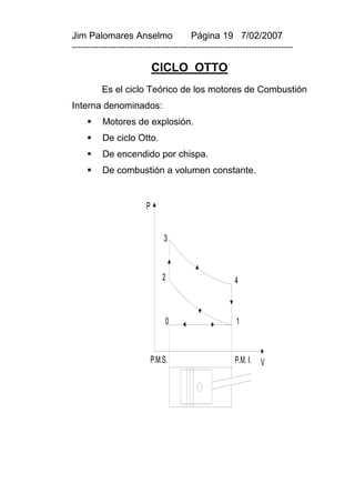 Jim Palomares Anselmo                   Página 19 7/02/2007
---------------------------------------------------------------------------

                             CICLO OTTO
          Es el ciclo Teórico de los motores de Combustión
Interna denominados:
         Motores de explosión.
         De ciclo Otto.
         De encendido por chispa.
         De combustión a volumen constante.


                         P


                                 3



                                 2                     4



                                  0                    1



                             P.M.S.                    P.M. I.   V
 