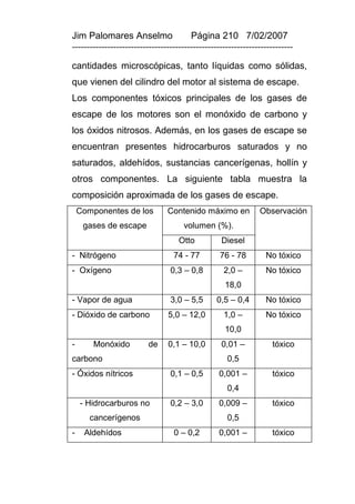 Jim Palomares Anselmo                   Página 210 7/02/2007
---------------------------------------------------------------------------

cantidades microscópicas, tanto líquidas como sólidas,
que vienen del cilindro del motor al sistema de escape.
Los componentes tóxicos principales de los gases de
escape de los motores son el monóxido de carbono y
los óxidos nitrosos. Además, en los gases de escape se
encuentran presentes hidrocarburos saturados y no
saturados, aldehídos, sustancias cancerígenas, hollín y
otros componentes. La siguiente tabla muestra la
composición aproximada de los gases de escape.
    Componentes de los          Contenido máximo en            Observación
     gases de escape                 volumen (%).
                                    Otto          Diesel
- Nitrógeno                       74 - 77         76 - 78        No tóxico
- Oxígeno                        0,3 – 0,8         2,0 –         No tóxico
                                                   18,0
- Vapor de agua                  3,0 – 5,5       0,5 – 0,4       No tóxico
- Dióxido de carbono            5,0 – 12,0         1,0 –         No tóxico
                                                   10,0
-       Monóxido         de     0,1 – 10,0        0,01 –           tóxico
carbono                                             0,5
- Óxidos nítricos                0,1 – 0,5       0,001 –           tóxico
                                                    0,4
    - Hidrocarburos no           0,2 – 3,0       0,009 –           tóxico
       cancerígenos                                 0,5
-    Aldehídos                    0 – 0,2        0,001 –           tóxico
 