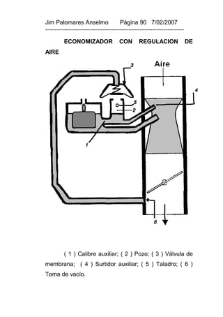 Jim Palomares Anselmo                   Página 90 7/02/2007
---------------------------------------------------------------------------

          ECONOMIZADOR                  CON       REGULACION                  DE
AIRE




          ( 1 ) Calibre auxiliar; ( 2 ) Pozo; ( 3 ) Válvula de
membrana; ( 4 ) Surtidor auxiliar; ( 5 ) Taladro; ( 6 )
Toma de vacío.
 