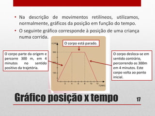 Gráfico posição x tempo
• Na descrição de movimentos retilíneos, utilizamos,
normalmente, gráficos da posição em função do tempo.
• O seguinte gráfico corresponde à posição de uma criança
numa corrida.
17
O corpo parte da origem e
percorre 300 m, em 4
minutos no sentido
positivo da trajetória.
O corpo desloca-se em
sentido contrário,
percorrendo os 300m
em 4 minutos. Este
corpo volta ao ponto
inicial.
O corpo está parado.
 