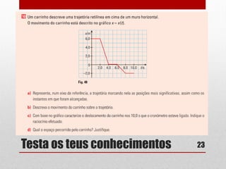 Testa os teus conhecimentos 23
 