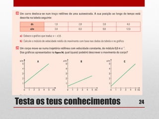 Testa os teus conhecimentos 24
 