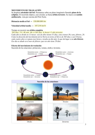 MOVIMIENTO DE TRASLACIÓN
Se desplaza alrededor del Sol. Permanece sobre un plano imaginario llamado plano de la
eclíptica. El recorrido elíptico, casi circular, se llama órbita terrestre. Se mueve en sentido
antihorario, vista por encima del Polo Norte.

Distancia media al Sol → 150.000.000 km

Velocidad orbital media → 107.218 km/h

Tiempo en recorrer una órbita completa
365 días 5 h 48 min 46 s≃365 días 6 horas=1 año terrestre
Cada año se divide en 12 meses: seis de ellos tienen 31 días, cinco tienen 30 y uno, febrero, 28.
Como la duración del movimiento de la Tierra en torno al Sol es de 365 días y casi 6 horas,
cada cuatro años se suman esas horas y resulta un día más, lo que da lugar a un año bisiesto.
Ese día se añade en el mes de febrero, que ese año tiene 29 días.

Efectos del movimiento de traslación
Sucesión de las estaciones: primavera, verano, otoño e invierno.




                                  Sucesión de las estaciones




                  Primavera                                         Verano




                     Otoño                                          Invierno
                                                                                                    3
 