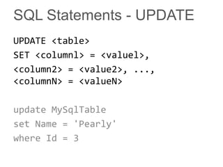 Chapter 2: Ms SQL Server | PPT