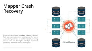 2-Mtech - MapReduce Distributed Data Processing Framework.pptx