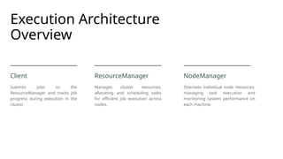 2-Mtech - MapReduce Distributed Data Processing Framework.pptx