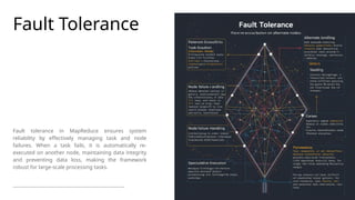 2-Mtech - MapReduce Distributed Data Processing Framework.pptx