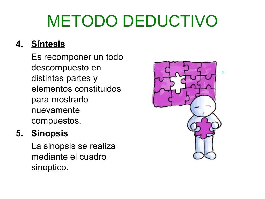 2. método lógicodeductivo