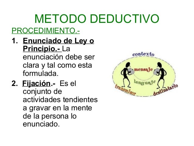 2. método lógicodeductivo