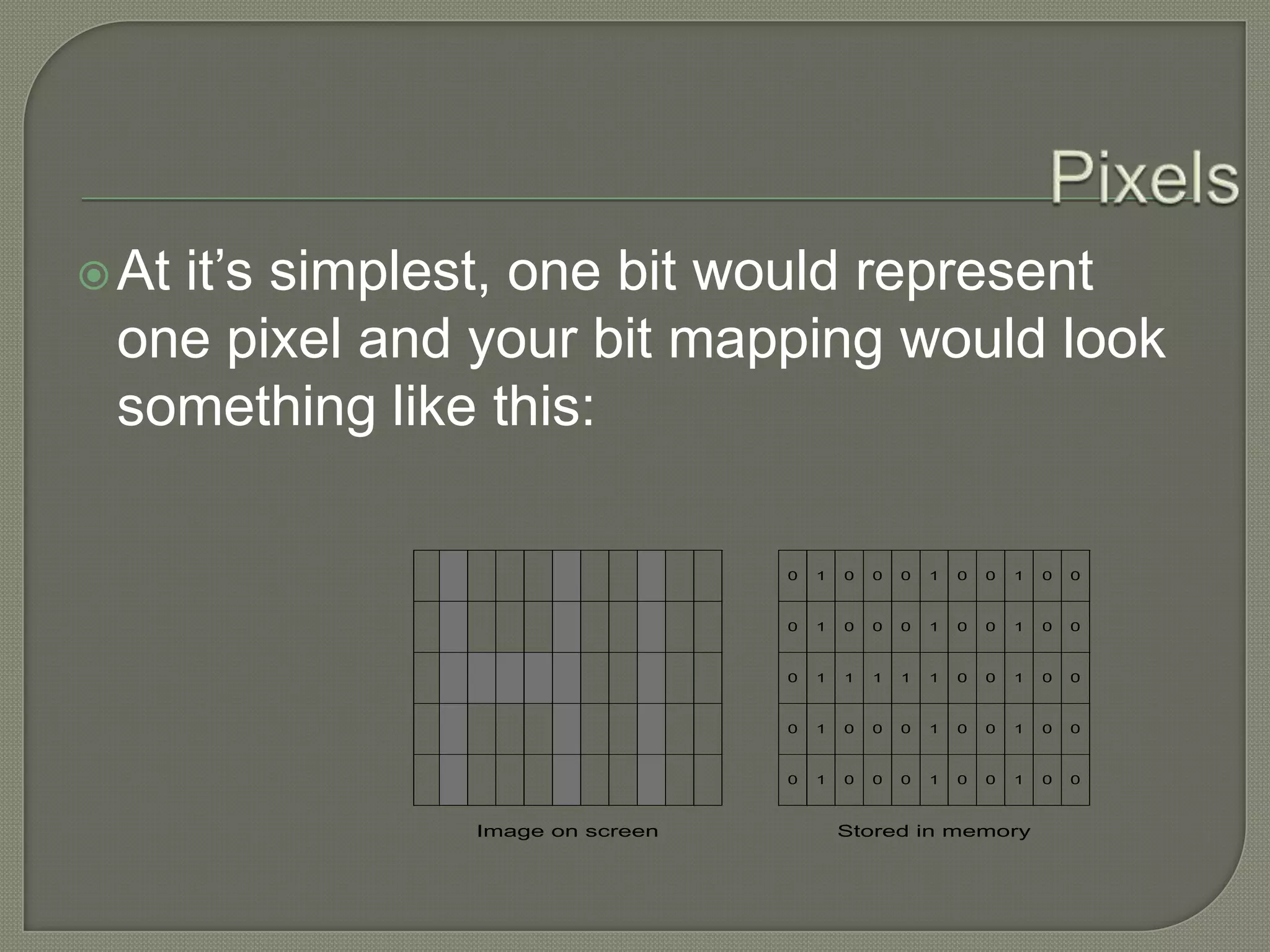 PixelsAt it’s simplest, one bit would represent one pixel and your bit mapping would look something like this:  