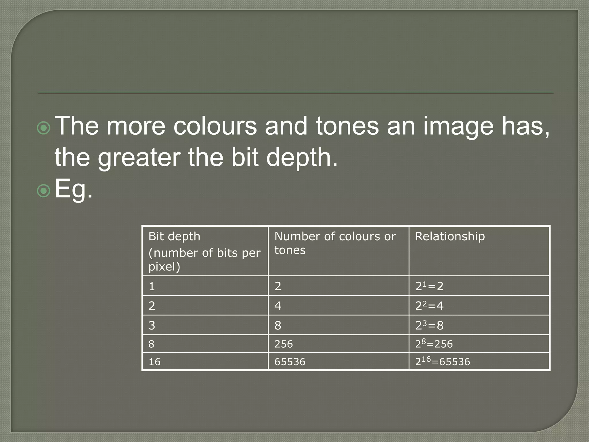 The more colours and tones an image has, the greater the bit depth.Eg. 