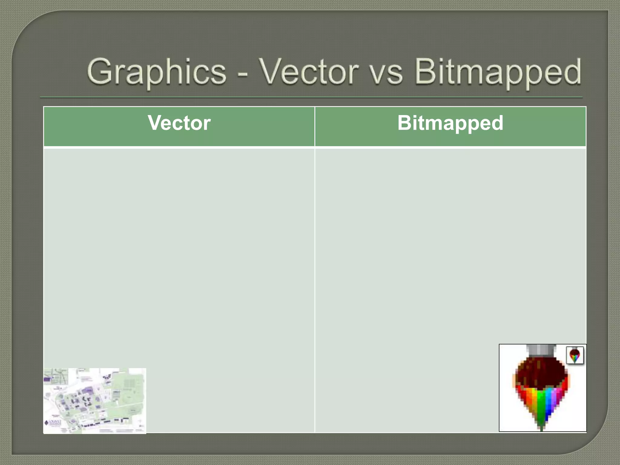 Graphics - Vector vs Bitmapped