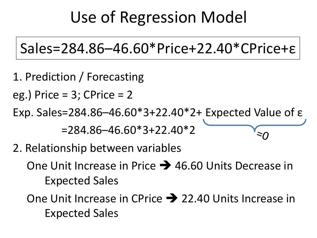 Multiple regression analysis