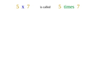 Multiplication as Repeated Addition | ODP