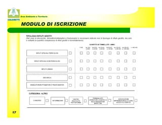 Area Ambiente e Territorio



     MODULO DI ISCRIZIONE




17
 