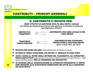 Area Ambiente e Territorio



      CONTRIBUTI – PRINCIPI GENERALI

                                  IL CONTRIBUTO E’ DOVUTO PER:
                         OGNI ATTIVITA’ DI GESTIONE SVOLTA NELL’UNITA’ LOCALE
                   (se richiesti più dispositivi per diverse unità operative, il contributo è versato per
                                                 ogni dispositivo richiesto)

                RACCOLTA E                                CONTRIBUTO PER SEDE LOCALE E PER
                TRASPORTO                                           OGNI MEZZO



               TRASPORTO                                         CONTRIBUTO PER CATEGORIA
             CONTO PROPRIO                                      PRODUTTORE E PER OGNI MEZZO
                                                                   (primi 2 mezzi 100 €, poi 150 €)


           DOVUTO PER ANNO SOLARE (indipendentemente da effettiva fruizione)
           IN SEDE DI PRIMA ISCRIZIONE, POI ENTRO 31 GENNAIO DI OGNI ANNO
           DOPO L'INVIO AL SISTRI DEGLI ESTREMI DEL PAGAMENTO, GLI OPERATORI
           SONO CONTATTATI (dalle Camere di commercio,o dalle associazioni imprenditoriali, o dalle
           sezioni dell‘Albo gestori) PER LA CONSEGNA DEI DISPOSITIVI
           IN ASSENZA DELLA COMUNICAZIONE DI AVVENUTO PAGAMENTO, IL SISTRI
22         NON PROCEDE ALLE SUCCESSIVE OPERAZIONI RELATIVE ALLA CONSEGNA
           DEI DISPOSITIVI
 