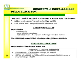 Area Ambiente e Territorio
                   CONSEGNA E INSTALLAZIONE
      DELLA BLACK BOX

          PER LE ATTIVITÀ DI RACCOLTA E TRASPORTO DI RIFIUTI SONO CONSEGNATE:
      •     1 USB per la sede legale dell’impresa (o anche di 1 per ogni UL)
      •     1 USB e 1 BLACK BOX per ogni veicolo adibito al trasporto di rifiuti


                                          LE SEZIONI DELL’ALBO
      CONSEGNANO:
           - dispositivo USB
           - elenco delle officine autorizzate
           - modulo da compilare e da consegnare all’officina per il ritiro della black box

      PROGRAMMANO LA CONSEGNA DELLA BLACK BOX PRESSO OFFICINA


                                       LE OFFICINE AUTORIZZATE
      CONSEGNANO E INSTALLANO BLACK BOX

                                   PER L’INSTALLAZIONE È NECESSARIO
             ACQUISTARE UNA SCHEDA SIM dati GPRS per ogni black box

32           INSERIRE NEL MODULO I DATI DELLA SIM (nome intestatario, PIN, PUK, numero) o
             consegnare fotocopia della SIM
 