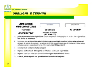 Area Ambiente e Territorio



     OBBLIGHI E TERMINI


             ADESIONE                                       ISCRIZIONE                              OPERATIVITA’
           OBBLIGATORIA
                    1°gruppo                              28 febbraio                            13 LUGLIO
                                                      prorogato di 30 giorni
               DI OPERATORI
                                                        (30 MARZO)
              produttori iniziali di rifiuti pericolosi (anche trasporto in conto proprio, ex art.212, c.8 d.lgs.152/06)
              con più di 50 dipendenti
              imprese e enti produttori iniziali di rifiuti non pericolosi da lavorazioni industriali e artigianali,
              derivanti da attività di recupero e smaltimento di rifiuti, potabilizzazione e altri trattamenti delle acque,
              dalla depurazione e da abbattimento di fumi con più di 50 dipendenti
              commercianti e intermediari e consorzi
              imprese professionali di trasporto dei rifiuti (ex art.212, c.5 d.lgs.152/06)
              imprese e enti che effettuano operazioni di recupero e smaltimento di rifiuti
              Comuni, enti e imprese che gestiscono rifiuti urbani in Campania



5
 